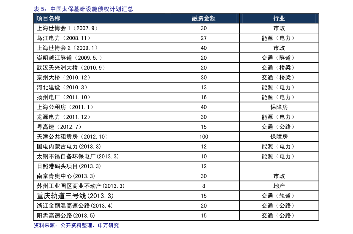 2014年養(yǎng)老金并軌與文化經(jīng)紀(jì)人服務(wù)的關(guān)聯(lián)解析
